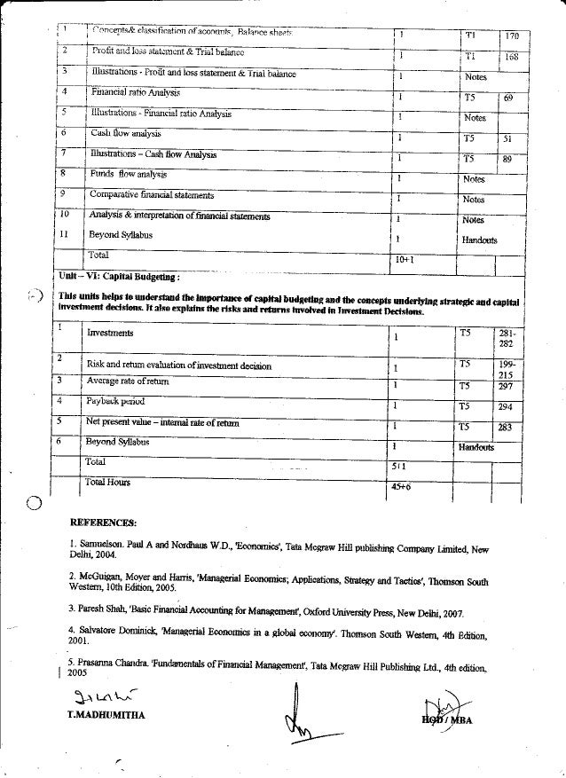 prasanna chandra project management.rar